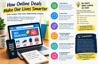 How Online Deals Make Our Lives Smarter
